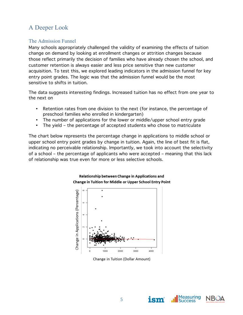 Effects Of Tuition Increases On Enrolment   ISM Whitepaper Feb 2017